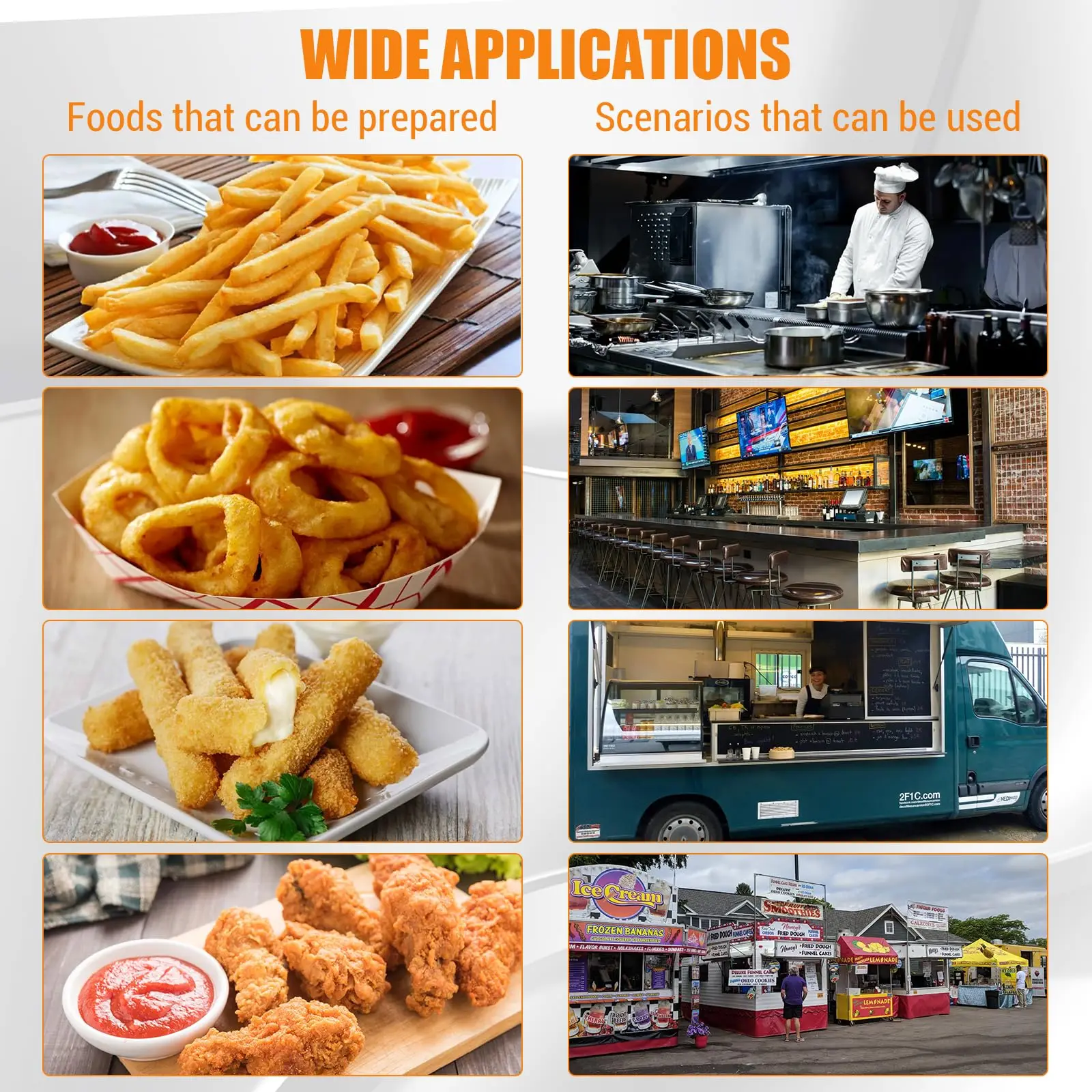6L / 8L Commercial Deep Fryer,Stainless Steel Countertop Electric Deep Fryer with Basket, Easy to Clean - Image 3