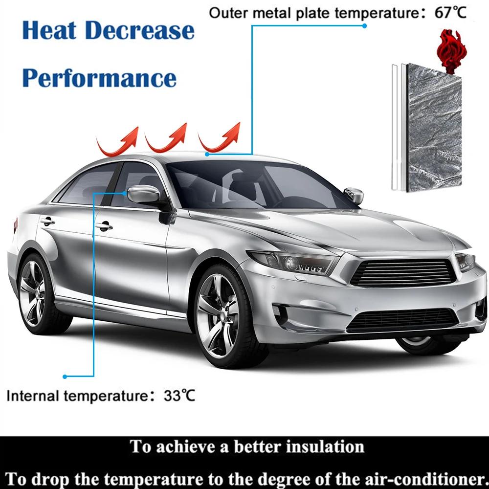 Car Sound Proofing Deadening Mat 50x30cm Car Truck Sound Insulation Cotton Anti-noise 3/6/8/10mm Thickness Heat Closed Cell Foam - Image 12