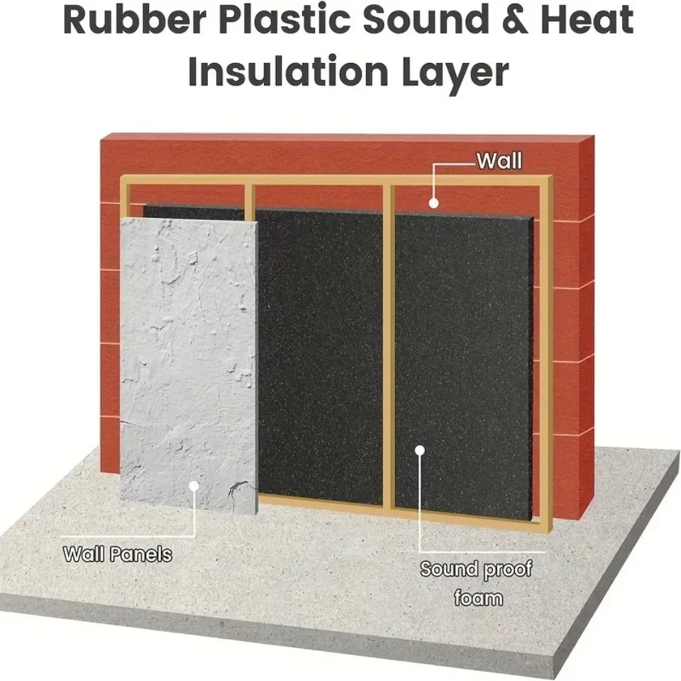 Soundproofing Insulation - Self-adhesive Rubber Foam Roll Versatile Easy-Cut for DIY Ideal for Roofs Cars Noise Insulation Mats - Image 14